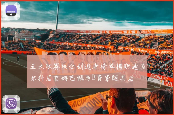 五大联赛机会创造者榜单揭晓迪马尔科居首姆巴佩与B费紧随其后
